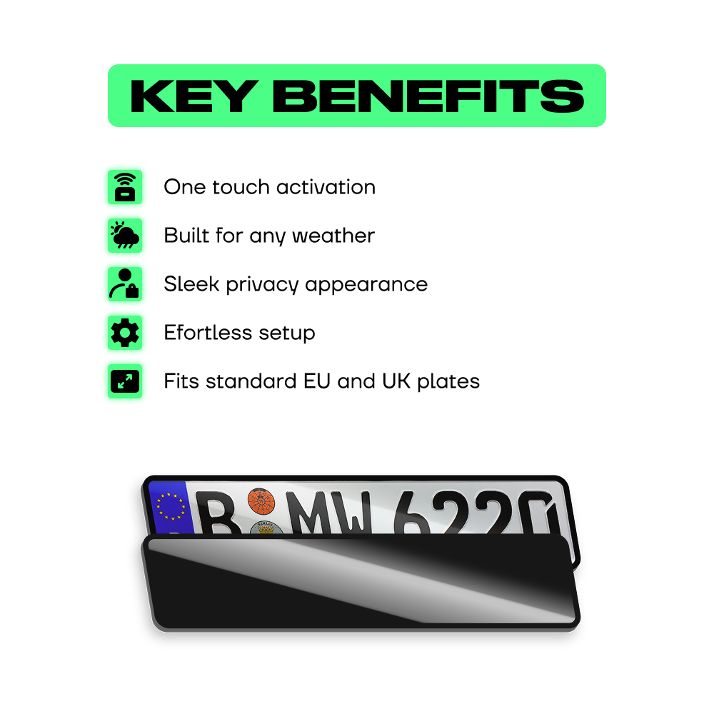 Alite Blackout License Plate Hider - Front and Rear kit (EU version) - Alite