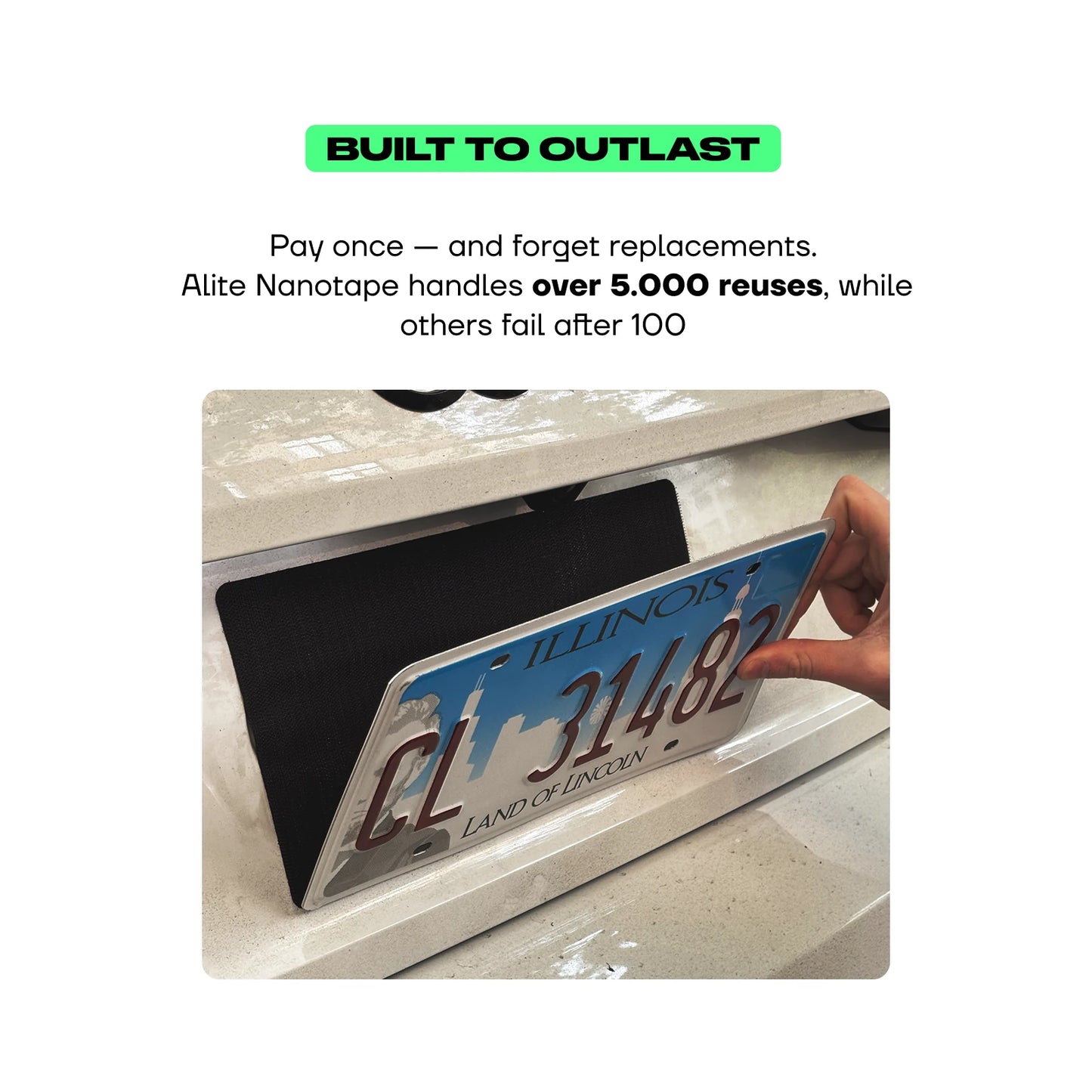 Alite Nanotape™ ナンバープレートフレーム(米国向け、プレート2枚)