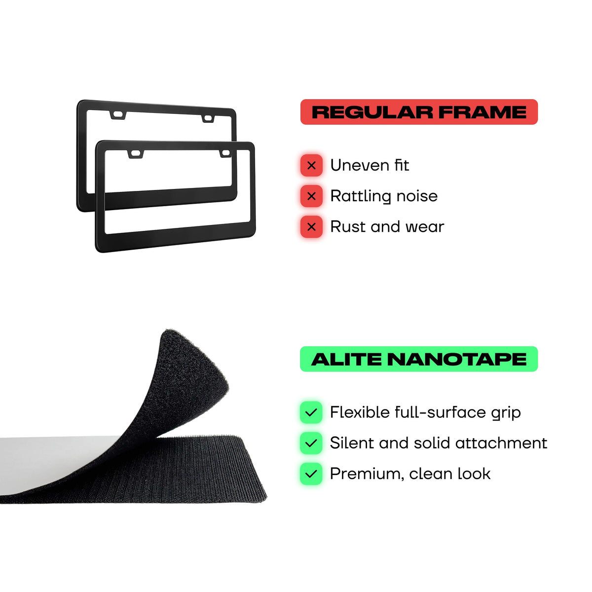 Alite Nanotape™ ナンバープレートフレーム(米国向け、プレート2枚)