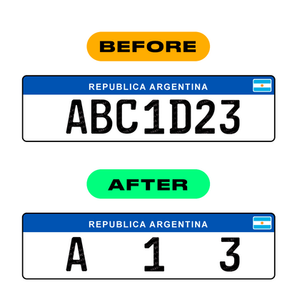 Alite Nanofilm for Argentina license plates - Symbol "3" - Alite