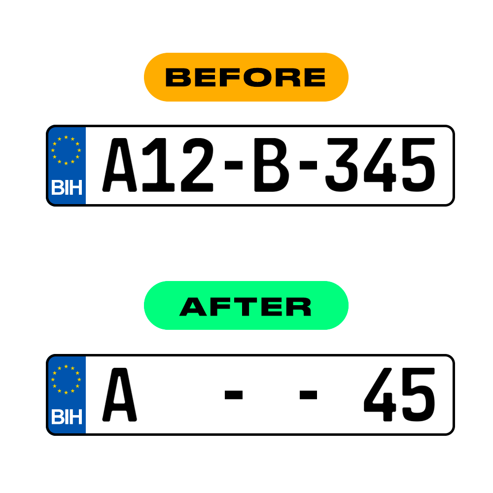 Alite Nanofilm for Bosnia license plates - Symbol "Q" - Alite