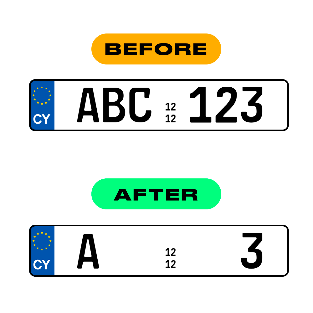Alite Nanofilm for Cyprus number plates - Symbol "C" - Alite