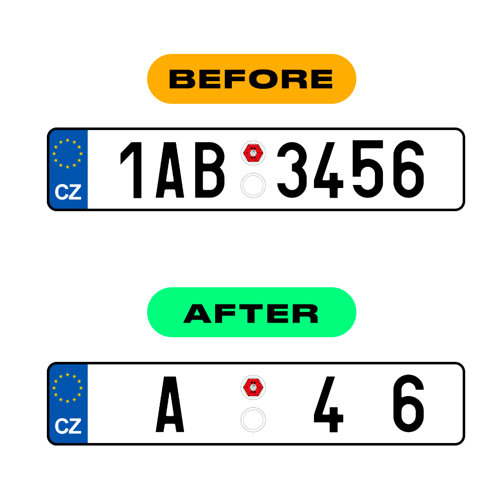 Alite Nanofilm for Czech Republic license plates - Symbol "1" - Alite