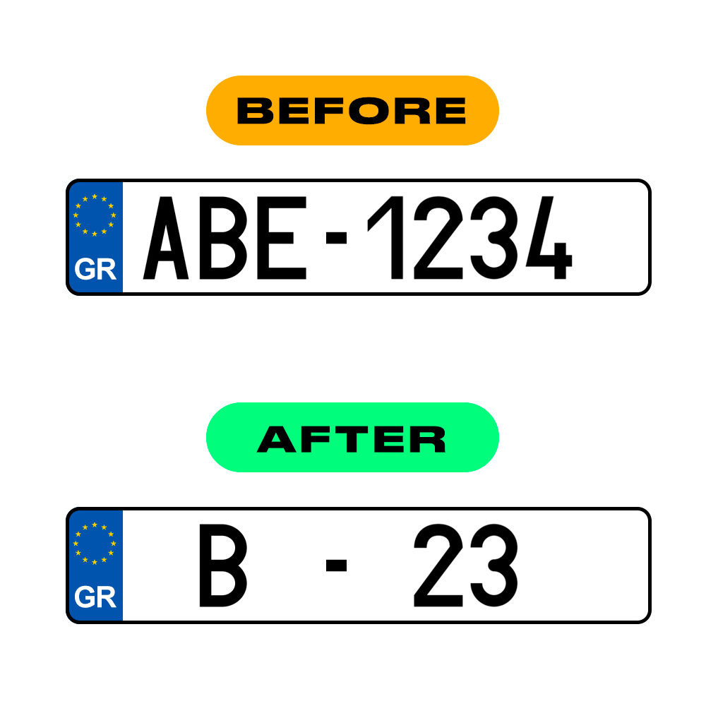 Alite Nanofilm for Greece license plates - Symbol "1" - Alite