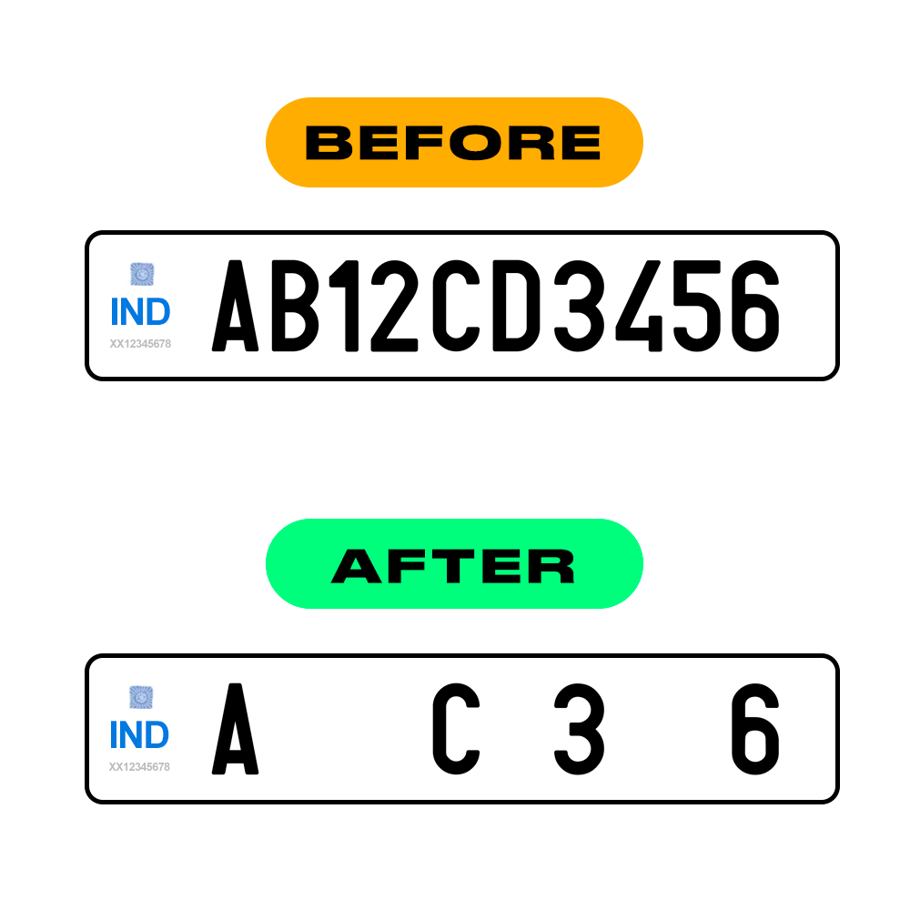 Alite Nanofilm for India license plates - Symbol "4" - Alite