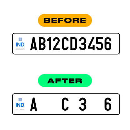 Alite Nanofilm for India license plates - Symbol "4" - Alite