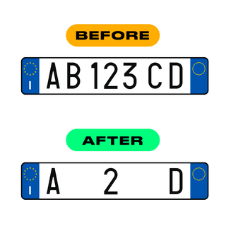Alite Nanofilm for rear Italy license plates - Symbol "Z" - Alite