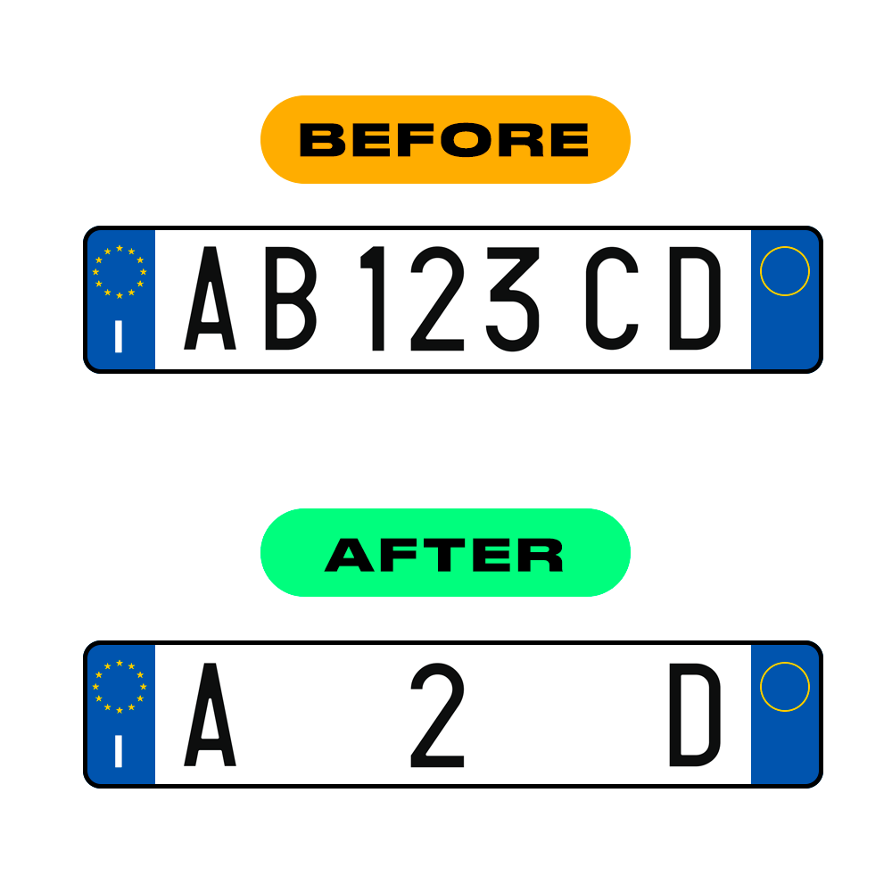 Alite Nanofilm for rear Italy license plates - Symbol "9" - Alite