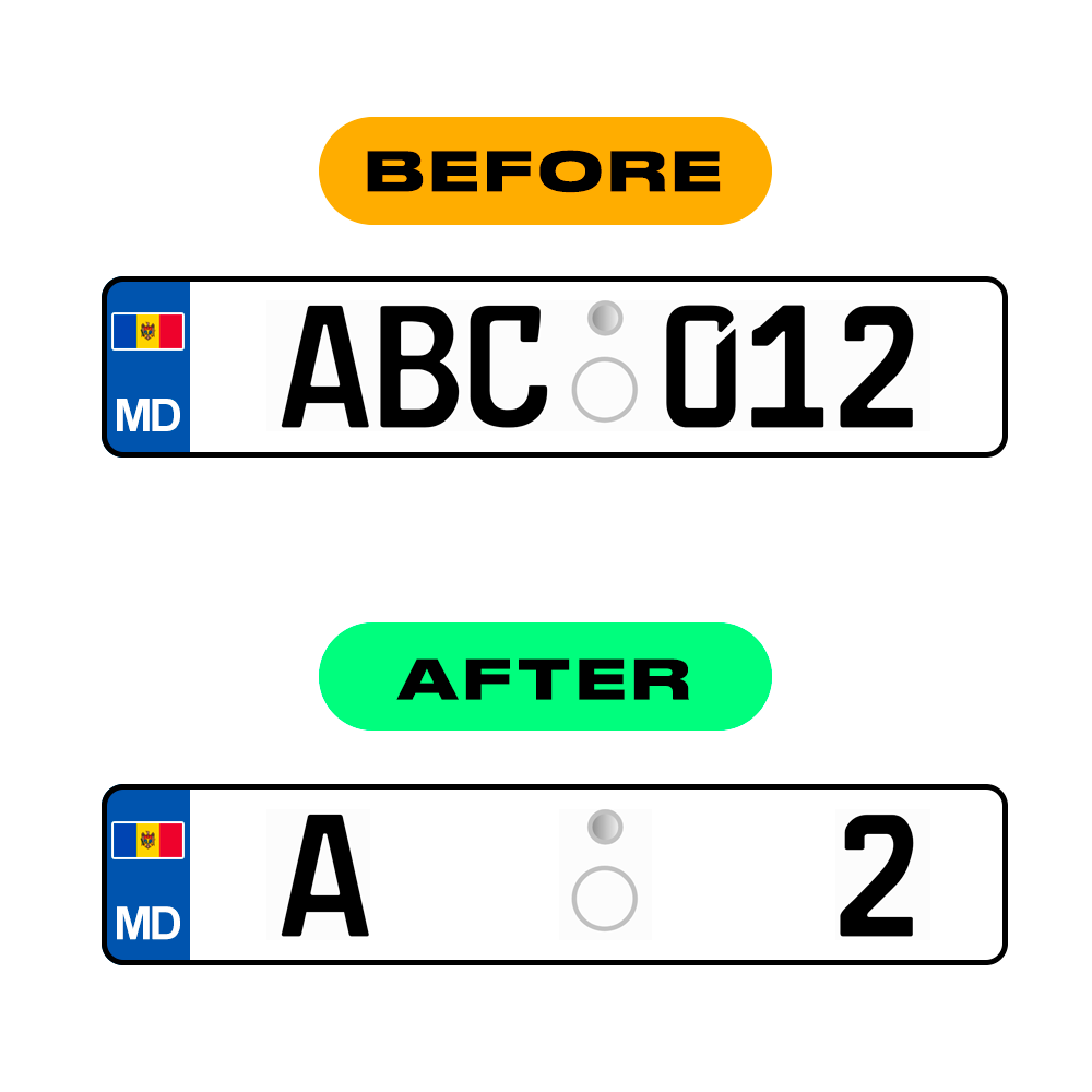Alite Nanofilm for Moldova number plates - Symbol "8" - Alite