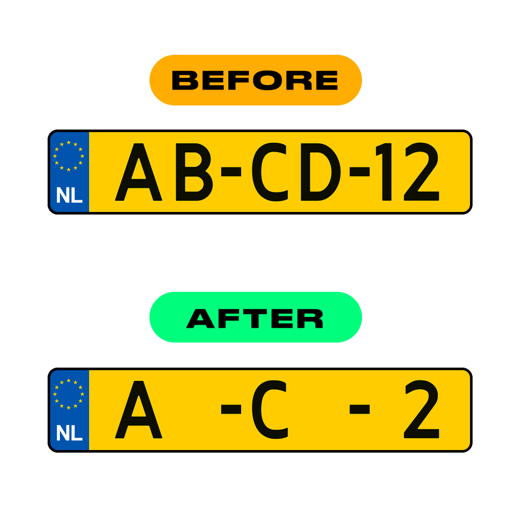 Alite Nanofilm for Netherlands license plates - Symbol "O" - Alite