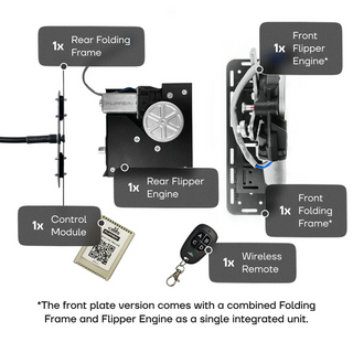 Alite Flipper Folding frame for both license plates