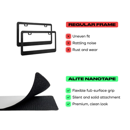 Alite Nanotape™ License Plate Frame for Mexico (1 plate) - Alite